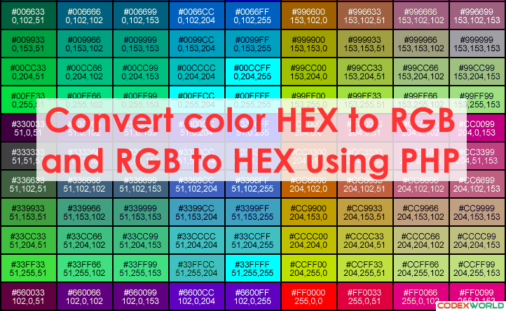 convert rgb value to munsell